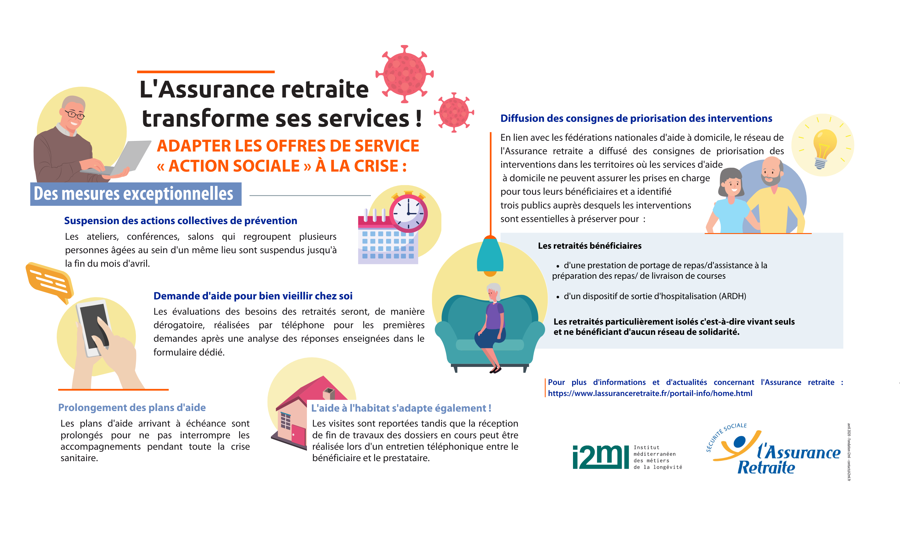 Économe adapté - Bien chez soi de l'assurance retraite